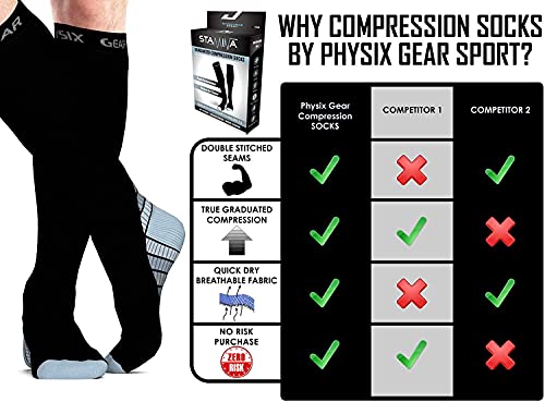 Physix Gear Compression Socks for Men & Women 20-30 mmhg, Best Graduated Athletic Fit for Running Nurses Shin Splints Flight Travel & Maternity Pregnancy -Boost Stamina Circulation & Recovery GRY LXL