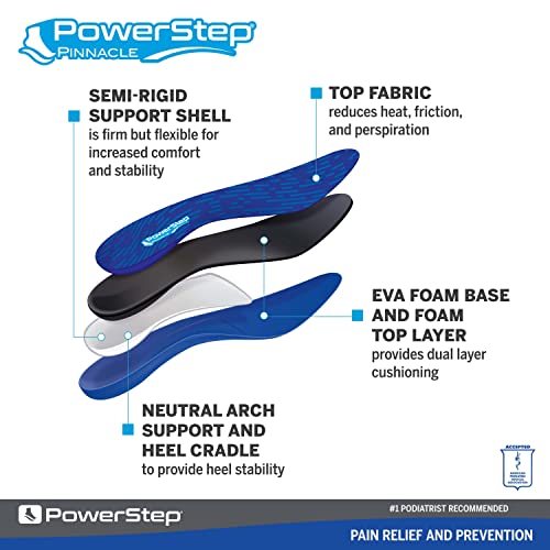 Powerstep unisex adult Pinnacle Insole, Blue, Men s Size 8-8.5 Women Size 10-10.5 US