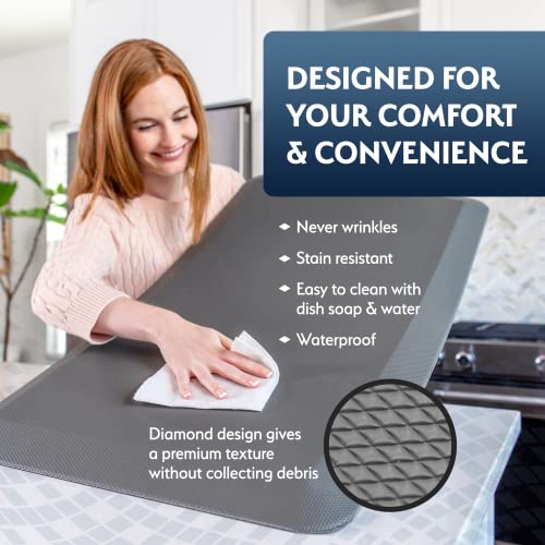 Sky Solutions Anti Fatigue Mat - 3/4" Cushioned Kitchen Rug and Standing Desk Mat & Garage - Non Slip, Waterproof and Stain Resistant (20" x 32", Dark Blue)