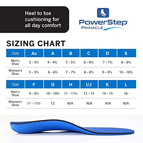 Powerstep unisex adult Pinnacle Insole, Blue, Men s Size 8-8.5 Women Size 10-10.5 US