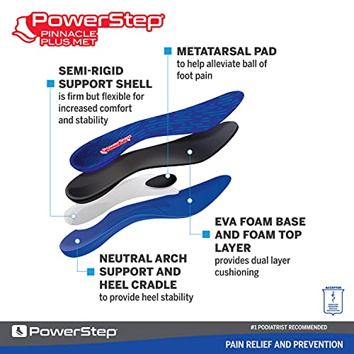 Powerstep unisex adult Pinnacle Plus Met Insole, Red/Blue, Men s 7-7.5 Women 9-9.5 US